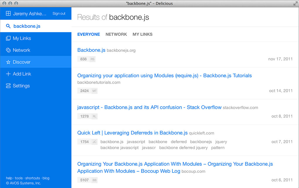 backbone js set